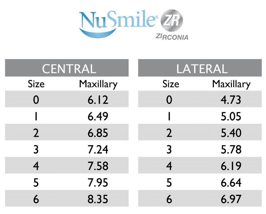 CORONA ZIRCONIA NU SMILE LATERAL-CENTRAL - Imagen 2