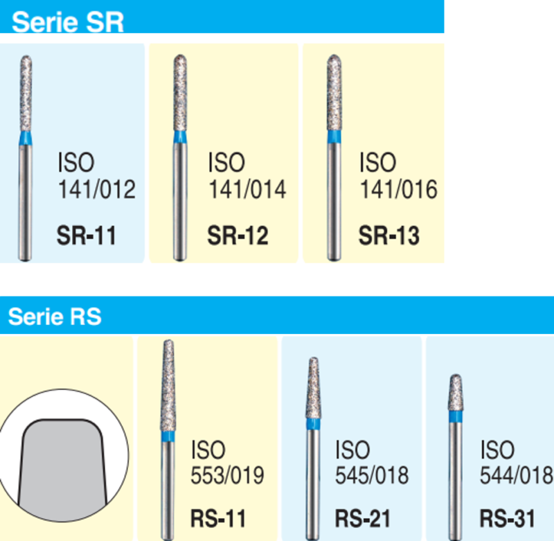 FRESAS DE DIAMANTE MANI SERIES SR Y RS (grano medio)