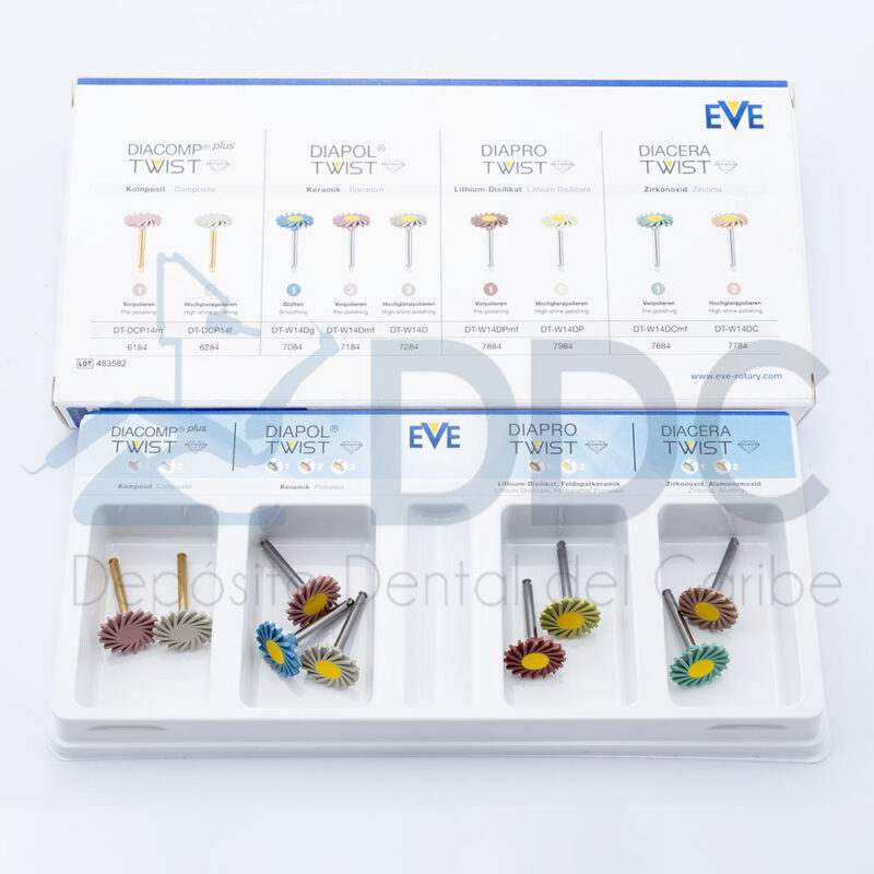 TWIST COMBI LAB