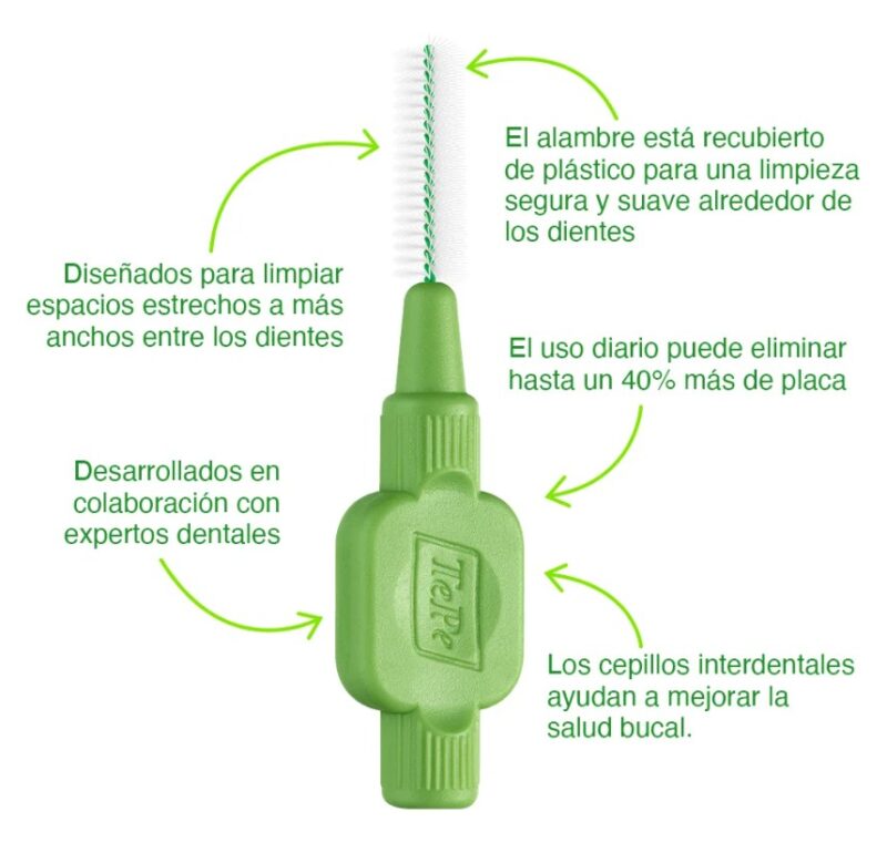 CEPILLO INTERDENTAL IDB SURTIDO TEPE - Imagen 3
